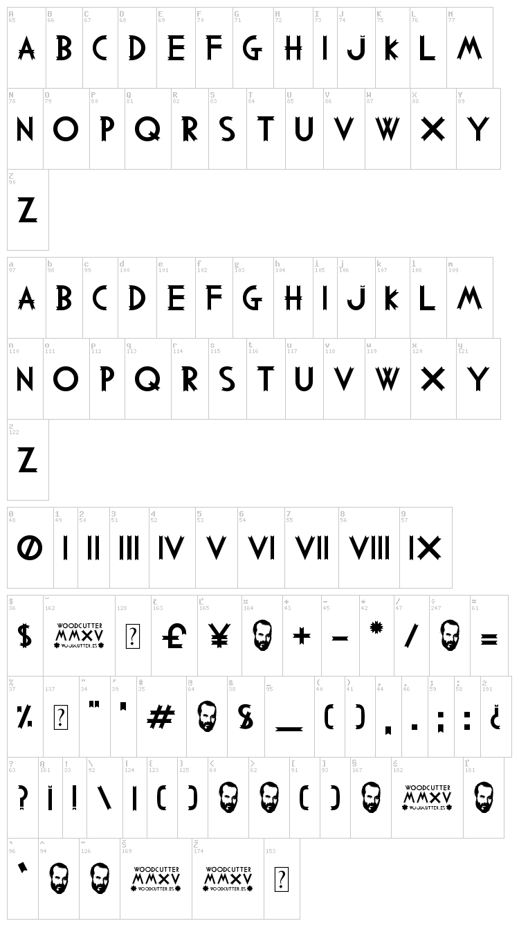 Woodcutter MMXV font map